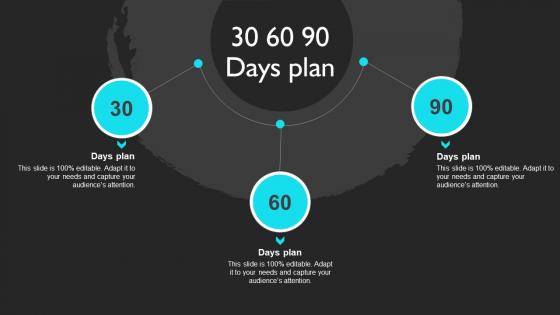 30 60 90 Days Plan Product Sales Strategy For Business To Increase Revenue Strategy SS V