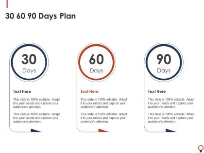 30 60 90 days plan professional scrum master certification training it