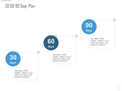 30 60 90 days plan psm certification it ppt powerpoint presentation diagram ppt