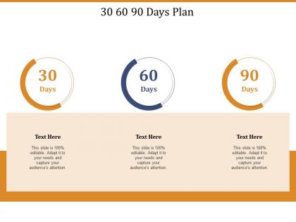 30 60 90 days plan r683 ppt powerpoint presentation styles show