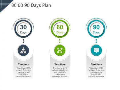 30 60 90 days plan raise funding short term bridge financing ppt gallery good