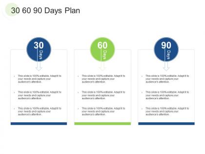 30 60 90 days plan rcm s w bid evaluation ppt visual aids inspiration