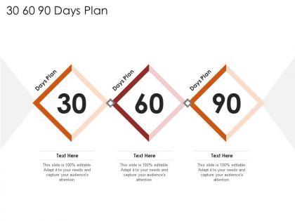 30 60 90 days plan restaurant business plan ppt model objects