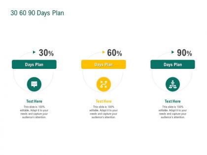 30 60 90 days plan retail sector evaluation ppt powerpoint presentation professional