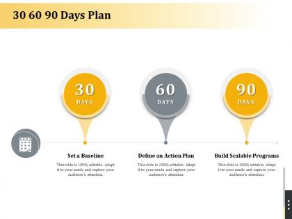 30 60 90 days plan retirement benefits ppt diagram ppt