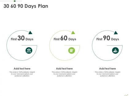 30 60 90 days plan routes to inorganic growth ppt download