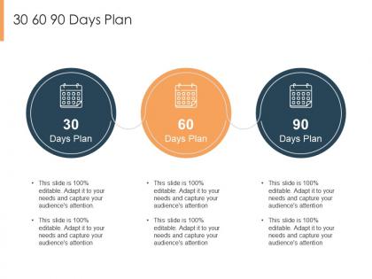 30 60 90 days plan selling an existing franchise business ppt inspiration microsoft