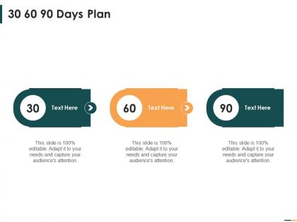 30 60 90 days plan series b round funding ppt infographics rules