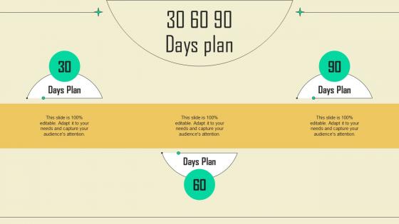 30 60 90 Days Plan Sms Promotional Campaign Marketing Tactics Mkt Ss V