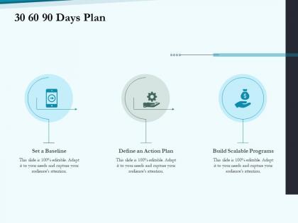 30 60 90 days plan social pension ppt sample