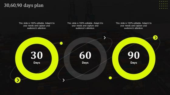 30 60 90 Days Plan Stand Out Supply Chain Strategy Improving Performance Through Digitalization