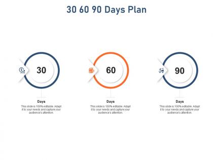 30 60 90 days plan standardizing vendor performance management process ppt portfolio