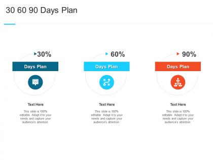 30 60 90 days plan steps set up advanced security management plan ppt professional