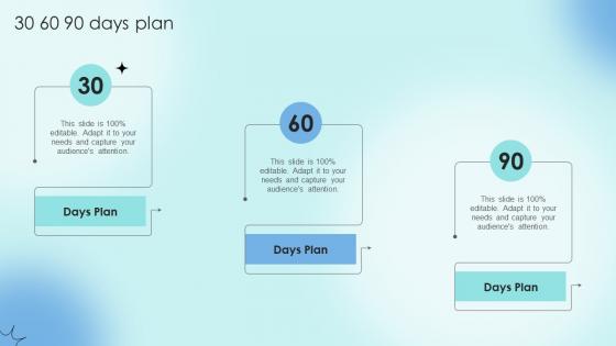 30 60 90 Days Plan Strategic Communication Plan To Optimize Customer Experience