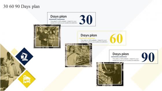 30 60 90 Days Plan Strategic Guide To Manage And Control Warehouse Costing Ppt Slides Diagrams