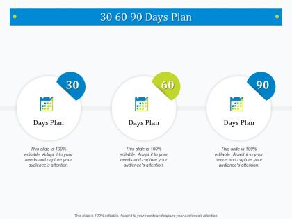 30 60 90 days plan strategic management maturity model assessment ppt graphics download