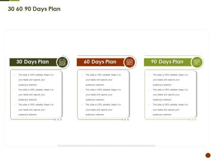 30 60 90 days plan strategies overcome challenge of declining ppt information