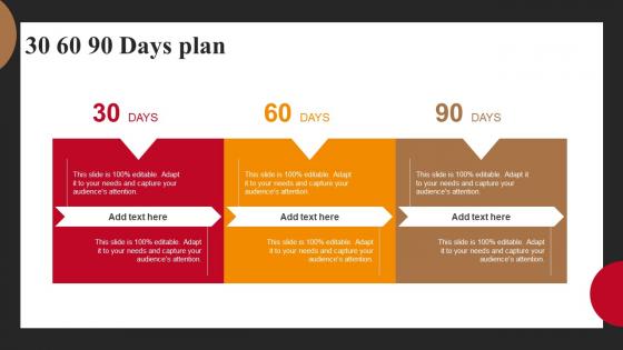 30 60 90 Days Plan Successful Employee Engagement Action Planning