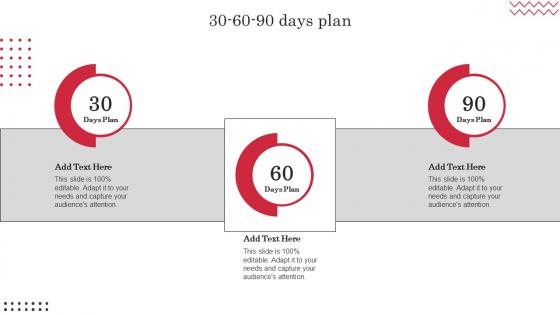 30 60 90 Days Plan Target Market Definition Examples Strategies And Analysis