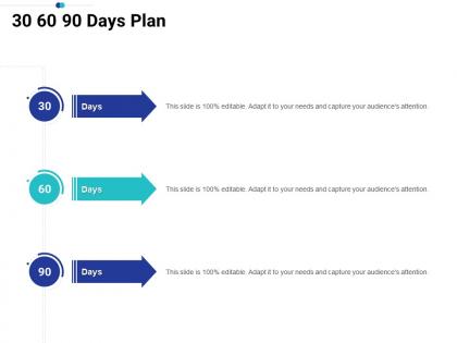 30 60 90 days plan tasks prioritization process ppt diagrams