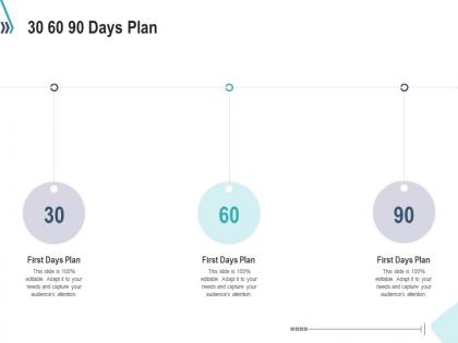30 60 90 days plan technology revolution ppt mockup