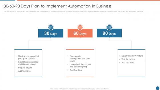 30 60 90 days plan to implement automation in business ppt professional example file