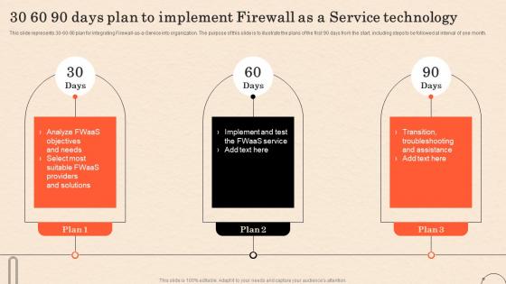 30 60 90 Days Plan To Implement Firewall As A Service Technology Ppt Inspiration