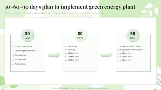 30 60 90 Days Plan To Implement Green Energy Plant Ppt Powerpoint Presentation File