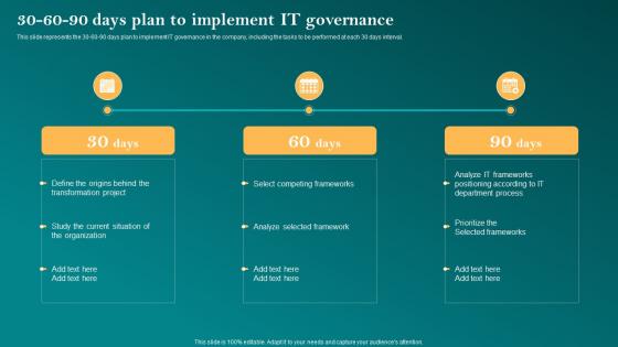 30 60 90 Days Plan To Implement It Governance Corporate Governance Of Information Technology Cgit