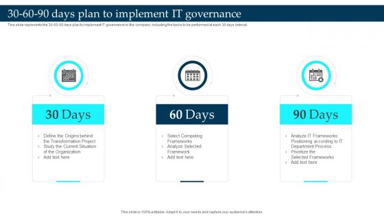 30 60 90 Days Plan To Implement It Governance Enterprise Governance Of Information Technology