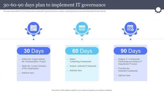 30 60 90 Days Plan To Implement It Governance Information And Communications Governance Ict Governance