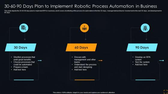 30 60 90 Days Plan To Implement Robotic Streamlining Operations With Artificial Intelligence