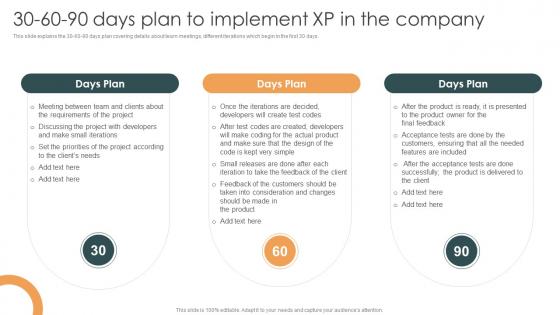 30 60 90 Days Plan To Implement XP In The Company Ppt Show Display