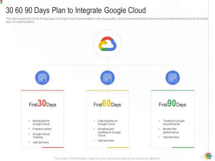 30 60 90 days plan to integrate google cloud google cloud it ppt graphics