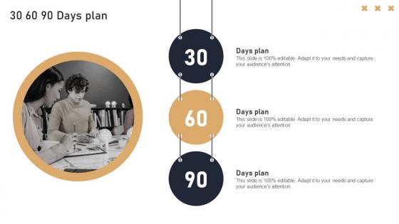 30 60 90 Days Plan Toolkit To Handle Brand Identity Ppt Slides Background Images
