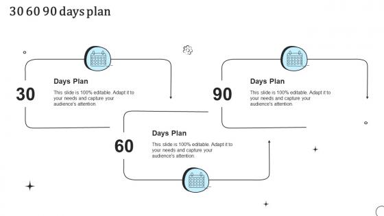 30 60 90 Days Plan Types Of Communication Strategy Ppt Slides