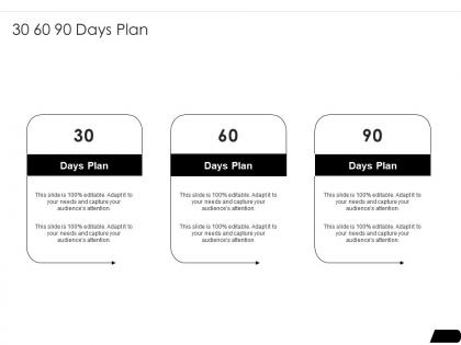 30 60 90 days plan urbanclap investor funding elevator ppt infographics backgrounds