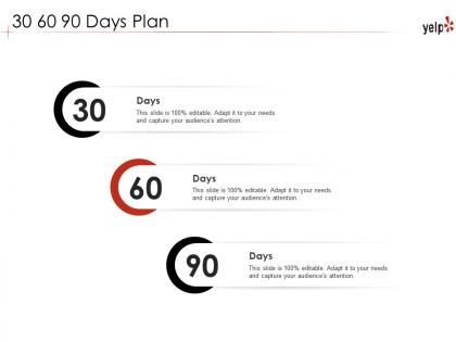 30 60 90 days plan yelp investor funding elevator pitch deck