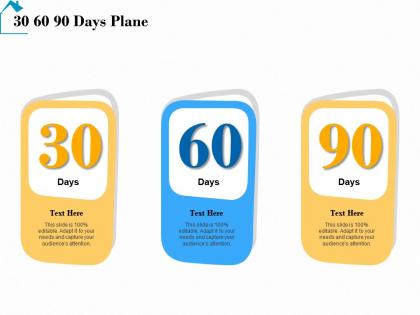 30 60 90 days plane real estate detailed analysis ppt powerpoint presentation file guide