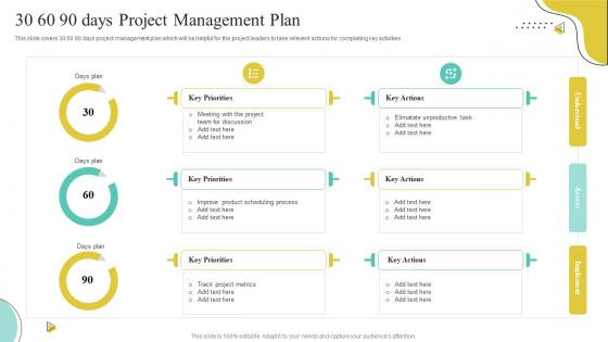 30 60 90 Days Project Management Plan