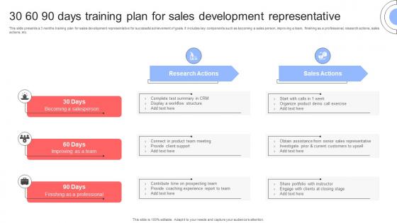30 60 90 Days Training Plan For Sales Development Representative