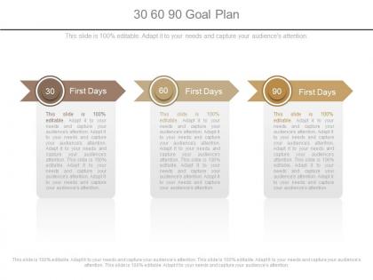 30 60 90 goal plan powerpoint slides