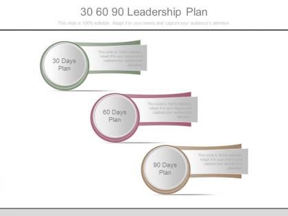 30 60 90 leadership plan powerpoint slides