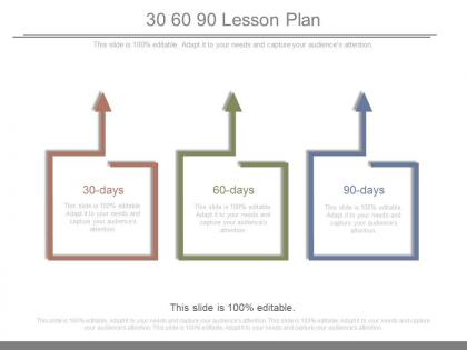 30 60 90 lesson plan powerpoint slides