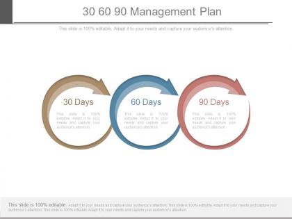 30 60 90 management plan powerpoint slides