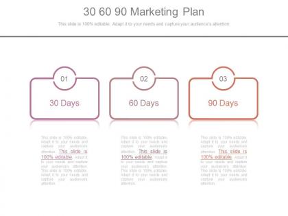 30 60 90 marketing plan powerpoint slides