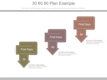 30 60 90 plan example powerpoint slides