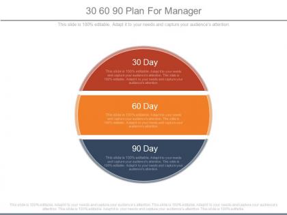 30 60 90 plan for manager powerpoint slides