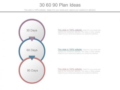 30 60 90 plan ideas powerpoint templates