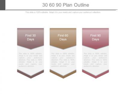 30 60 90 plan outline powerpoint templates